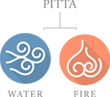 ピッタのアイコン